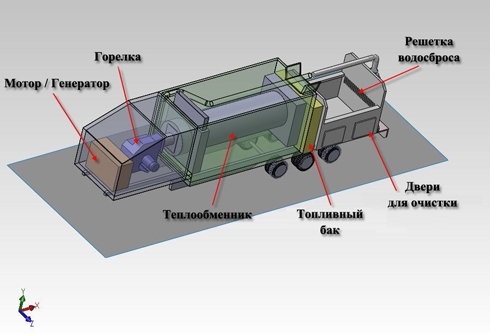 Снегоплавильная установка Р-100